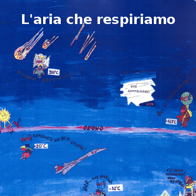 L'aria che respiriamo